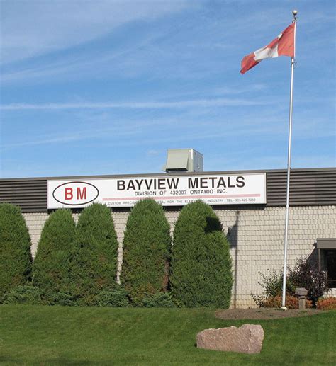 sheet metal union ottawa|metal superstore ottawa.